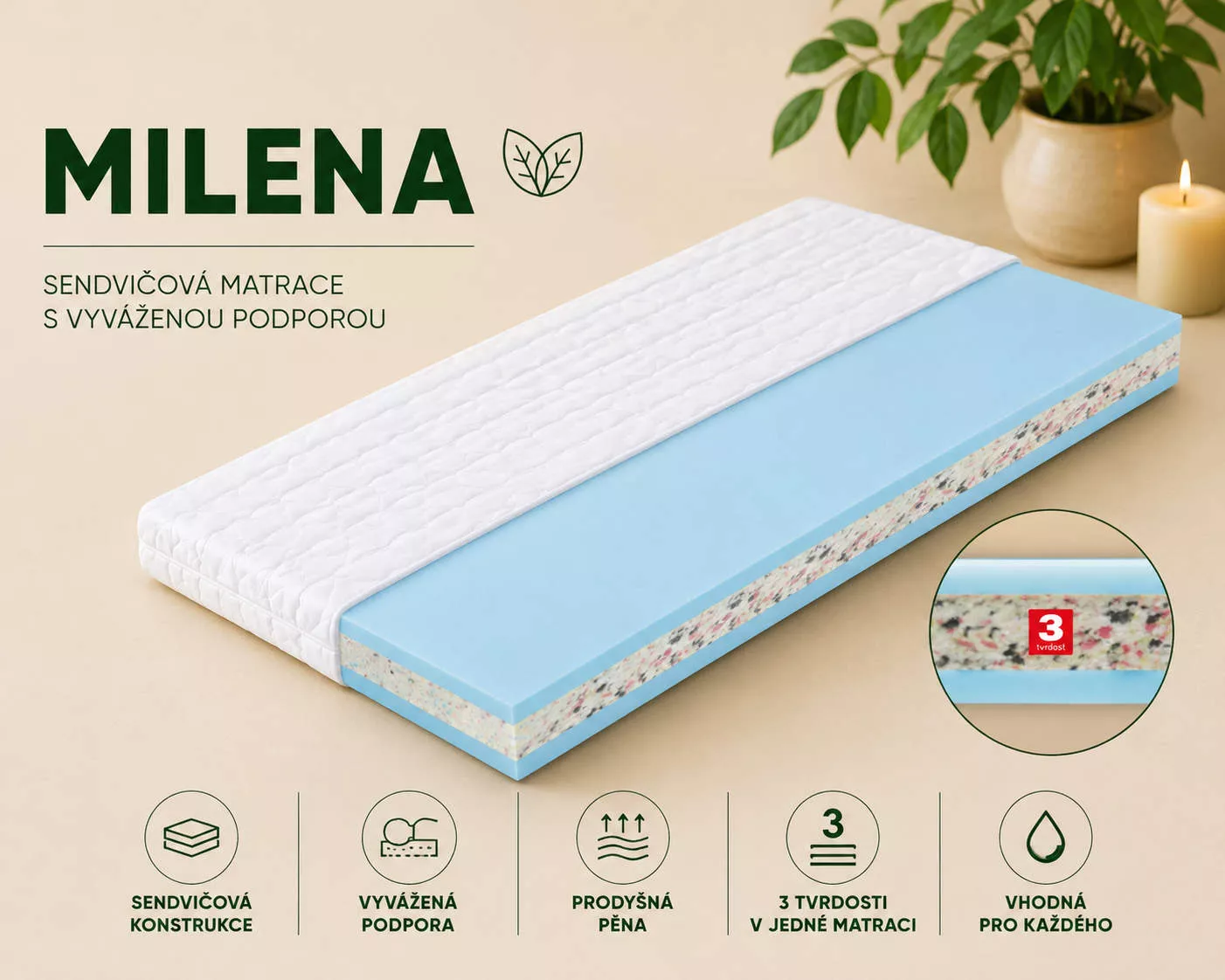 Matrace Milena Matrace Milena