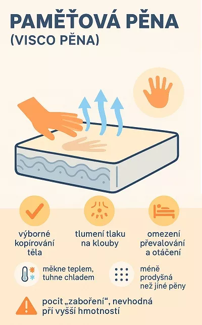 pamov pna