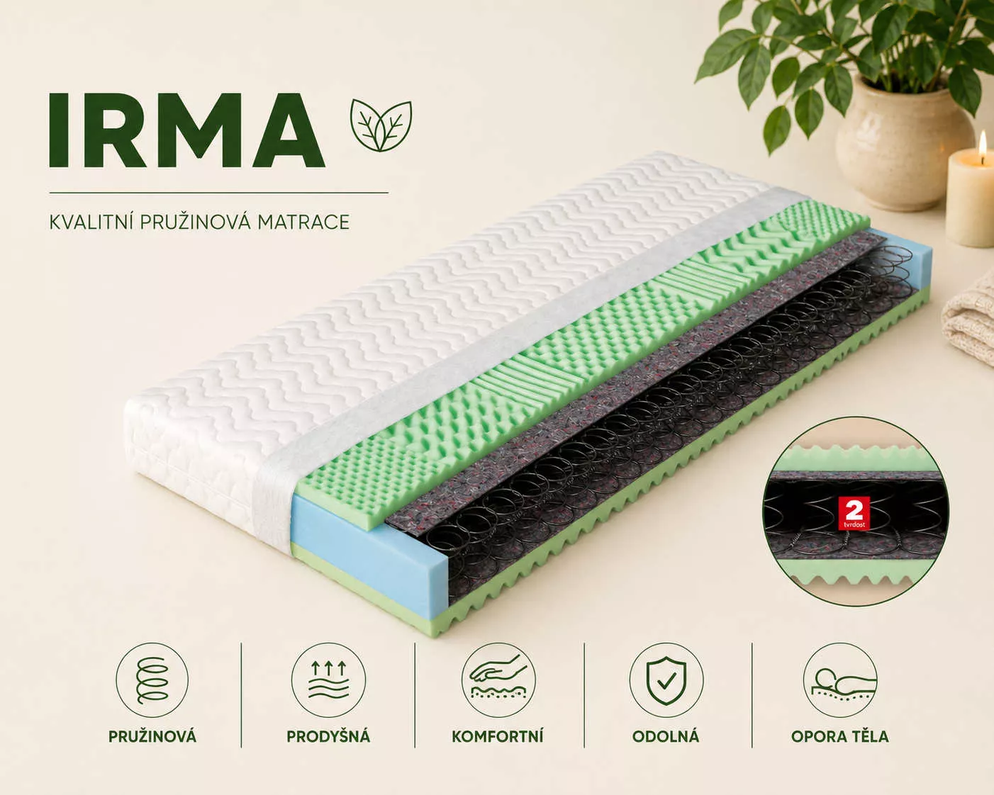 Matrace Irma Matrace Irma
