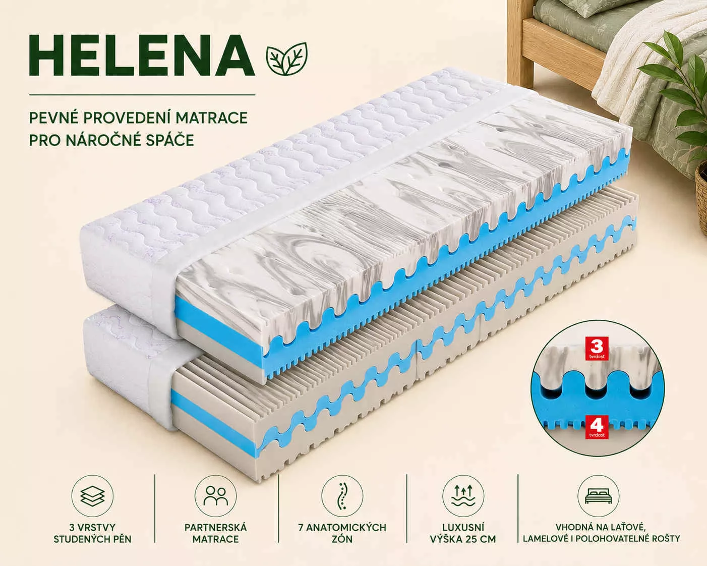matrace Helena matrace Helena