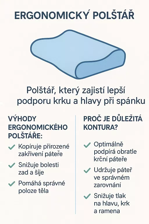 Ergonomick polt