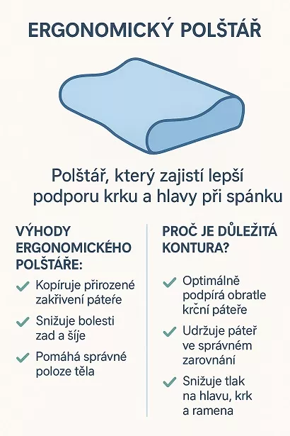 Ergonomick polt