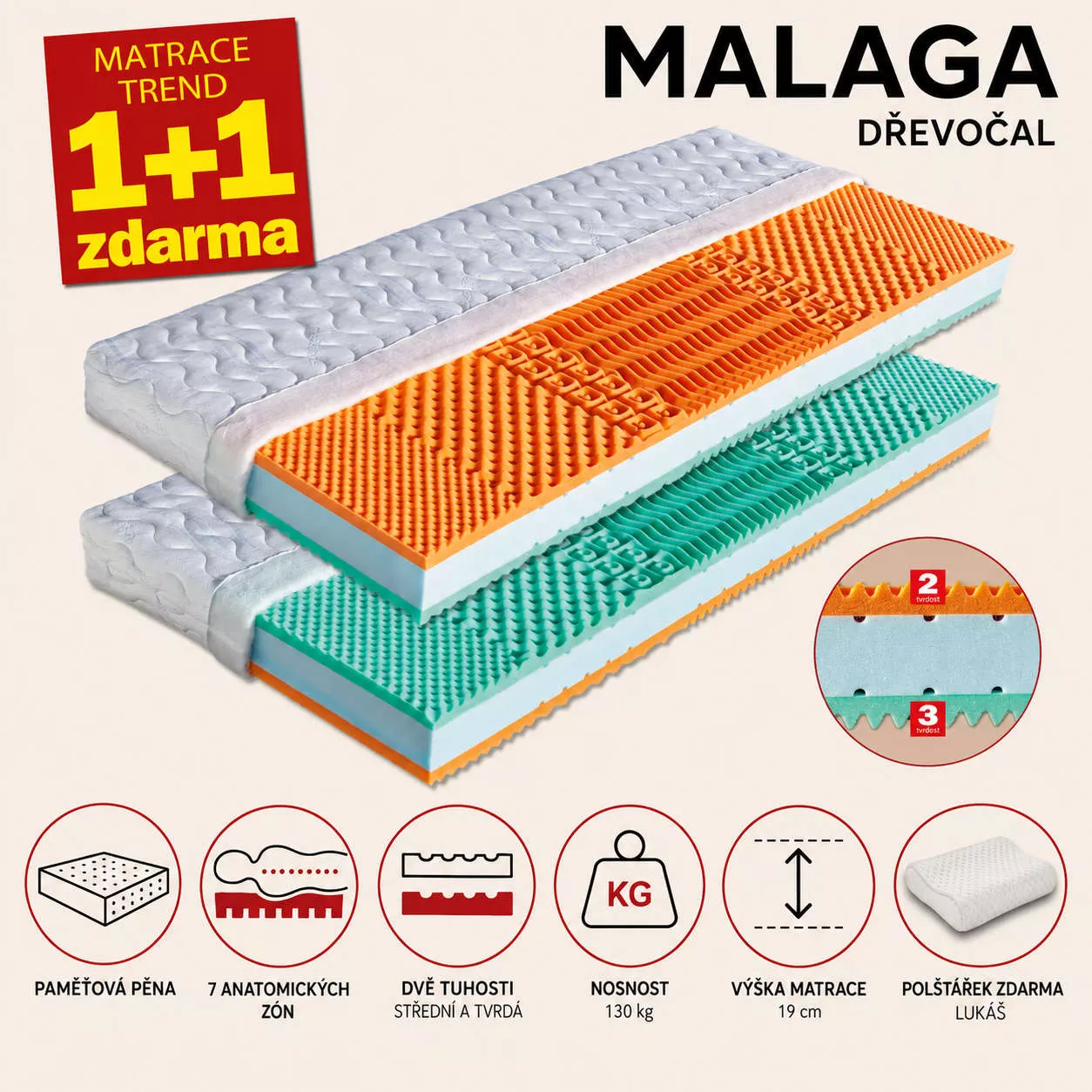 matrace Malaga matrace Malaga