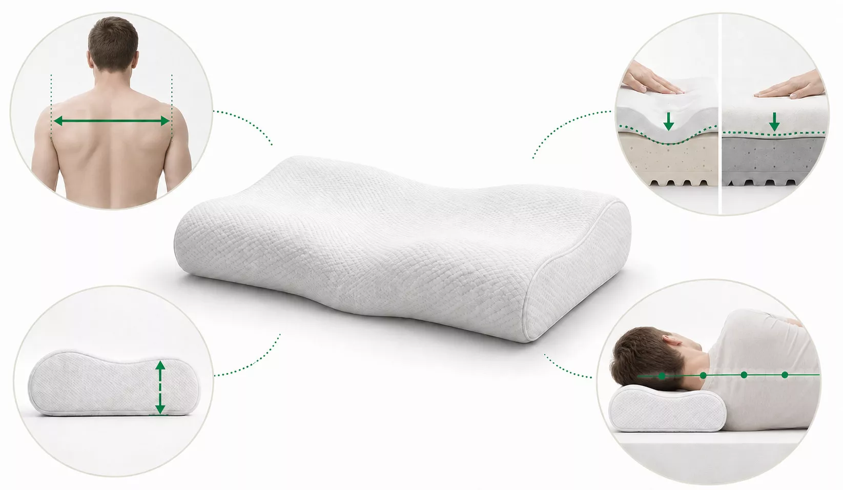 Jak vybrat anatomický polštář v kostce Jak vybrat anatomický polštář v kostce